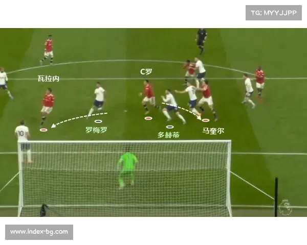 高位逼抢战术在英超的演化与应用：以阿森纳、利物浦为例