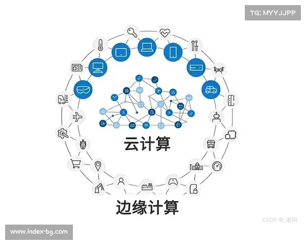 边缘计算节点加密布局，缓解中心带宽压力